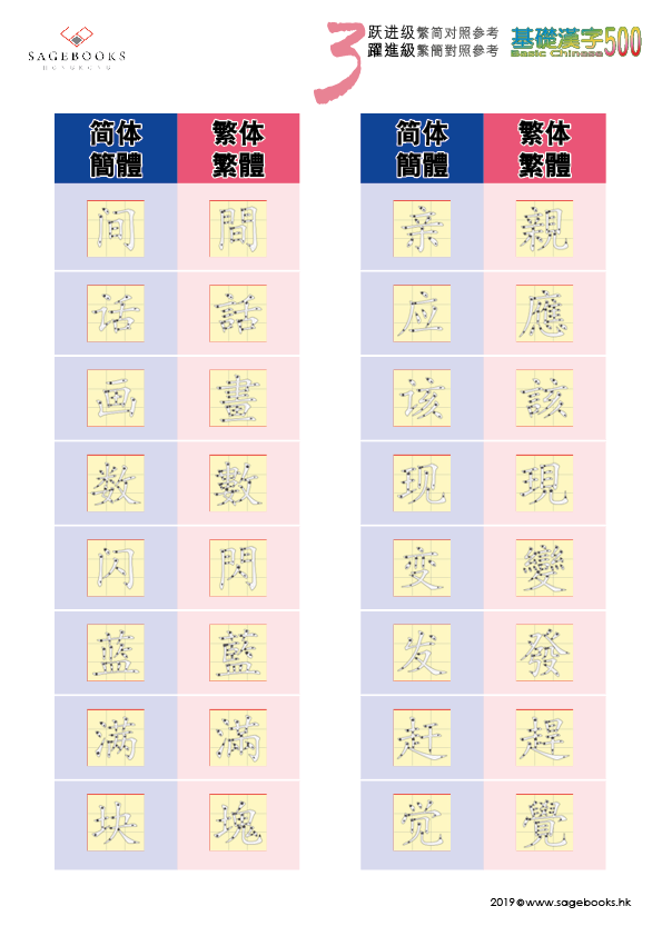 繁簡對照 參考表 Traditional & Simplified Chinese Writing System Level 3