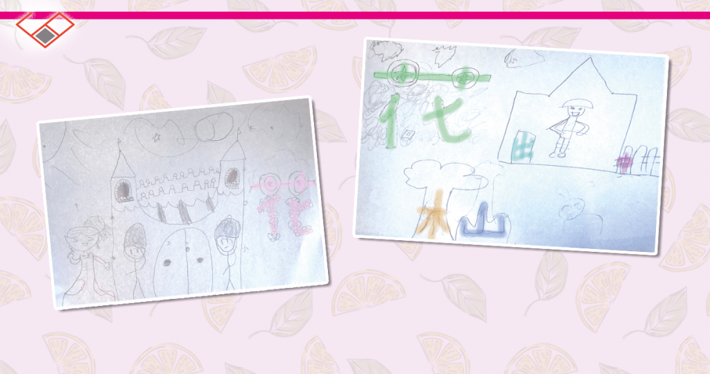 Chinese Learning Activity: Characters Game